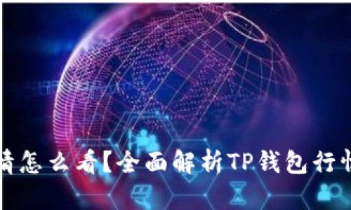 TP钱包行情怎么看？全面解析TP钱包行情获取方法