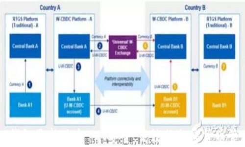 
下载TP钱包最新版本 - 安全、高效的加密货币管理工具