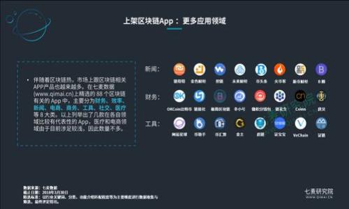 捷迅谈区块链钱包的未来与发展
区块链钱包, 加密货币, 安全性, 钱包类型/guanjianci

### 内容主体大纲

1. 引言
   - 区块链钱包的定义
   - 区块链的发展背景
   - 选取捷迅作为研究对象的理由

2. 区块链钱包的基本概念
   - 钱包的作用
   - 钱包的类型：热钱包和冷钱包
   - 常见的区块链钱包

3. 决定区块链钱包选择的关键因素
   - 安全性
   - 使用便捷性
   - 支持的币种
   - 客户服务

4. 区块链钱包的安全性
   - 安全性的重要性
   - 常见的攻击手法
   - 如何保护钱包安全

5. 区块链钱包的未来发展趋势
   - 从功能到用户体验的变化
   - 技术创新的方向
   - 监管政策对钱包的影响

6. 小结与展望
   - 对未来区块链钱包的建议
   - 潜在的发展领域

7. 附录
   - 相关资源和链接

---

### 引言

随着区块链技术的迅速发展，加密货币的数量和应用场景不断增加，区块链钱包成为了个人和企业投资、交易的重要工具。本文将探讨区块链钱包的概念、类型及其重要性，同时分析捷迅在这方面的优势和未来可能的发展方向。

### 区块链钱包的基本概念

钱包的作用
区块链钱包类似于传统银行的帐户，用于存储、接收和转账加密货币。用户可以通过钱包管理自己的数字资产，并进行各种交易活动。

钱包的类型：热钱包和冷钱包
根据在线连接情况，区块链钱包可以分为热钱包和冷钱包。热钱包始终连接互联网，方便用户进行频繁交易，但安全性较低；而冷钱包则是离线存储，安全性更高，但使用不便。

常见的区块链钱包
目前，市场上有许多种区块链钱包，包括软件钱包、硬件钱包以及纸钱包。每种钱包都有其独特的优缺点，用户应根据具体需求进行选择。

### 决定区块链钱包选择的关键因素

安全性
安全是选择区块链钱包最重要的因素。用户应确保钱包具备多重身份验证、加密技术以及反钓鱼防护等功能。

使用便捷性
钱包的操作界面和使用流程是否简单直接将直接影响用户体验。用户通常更倾向于选择操作简便的产品。

支持的币种
不同钱包支持的加密货币种类不同，用户应明确自己需要管理哪些币种，选择相应的钱包。

客户服务
在使用过程中，遇到问题时能够及时获得帮助至关重要。选择提供优质客户服务的钱包可有效减少使用中的困扰。

### 区块链钱包的安全性

安全性的重要性
保护投资者的资产始终是区块链钱包设计的首要任务。安全漏洞可能导致用户资金损失，且一旦资金被盗，基本不可能追溯。

常见的攻击手法
网络钓鱼、恶意软件、社交工程等都是攻击者常用的手法。用户需提升警惕，增强自身的安全意识。

如何保护钱包安全
使用强密码、定期更新软件、启用双重认证等都是加强钱包安全性的有效手段。此外，用户应定期备份自己的钱包数据。

### 区块链钱包的未来发展趋势

从功能到用户体验的变化
随着用户需求的变化，钱包的重点逐渐从单纯的安全转向用户体验和功能的多样化。例如，增加交易分析、投资组合管理等附加功能。

技术创新的方向
区块链技术的不断创新将推动钱包的发展。例如，智能合约技术在钱包中的应用将提升其功能性与可靠性。

监管政策对钱包的影响
各国的监管政策在不断变化，合规的钱包将获得更多用户信任，而不合规的平台则可能面临取缔。这种趋势将迫使钱包服务商更加关注法规合规性。

### 小结与展望

区块链钱包作为数字资产管理的重要工具，其发展前景广阔。建议行业参与者不断产品和服务，以适应市场的变化。未来，随着技术的进步，区块链钱包功能将更加完善，用户体验也将大幅提升。

### 附录

可参考资料包括各大区块链社区、专业网站及行业报告。用户在选择和使用区块链钱包时，还可以参考相关安全指南和用户分享的经验。

---

### 相关问题及介绍

1. **区块链钱包的类型有哪些？**
   - 详细的介绍各种钱包的特点和适用场景。

2. **如何确保区块链钱包的安全性？**
   - 深入探讨保护区块链钱包的安全措施，包括硬件和软件方面的对策。

3. **选择区块链钱包时应考虑哪些因素？**
   - 讨论用户在选择过程中应注意的各种关键因素。

4. **区块链钱包和传统银行账户有哪些区别？**
   - 对比区块链钱包与银行账户的功能、管理方式等方面的异同。

5. **未来区块链钱包的发展方向是什么？**
   - 分析如何应对市场需求和监管政策，探讨未来趋势。

6. **区块链钱包如何影响加密货币交易的安全性？**
   - 阐述钱包的安全性如何直接影响整体交易过程的安全保障。