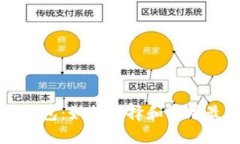 以太坊通用钱包：如何选