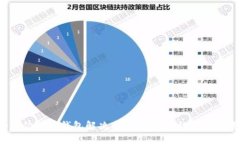 TPWallet：全方位数字钱包解