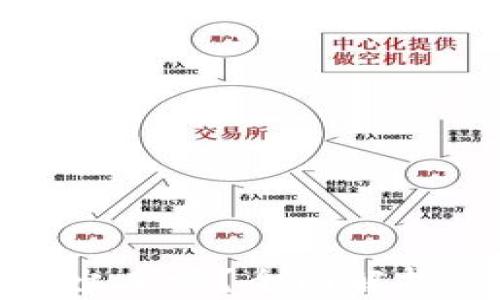 
TP钱包被盗能查出来吗？全面解析与安全防范措施
