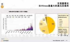 TP钱包安卓版下载：轻松管
