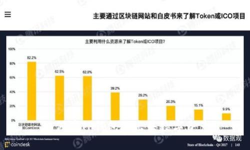 如何在TP钱包上出售数字资产