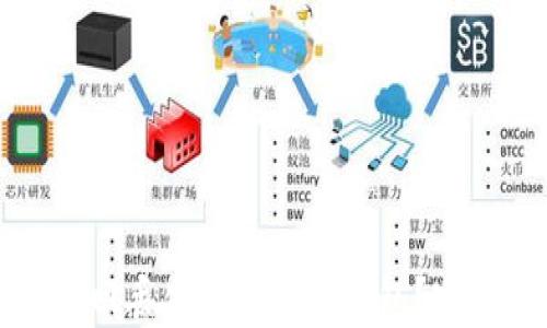
如何找回丢失的比特币钱包？完整指南
