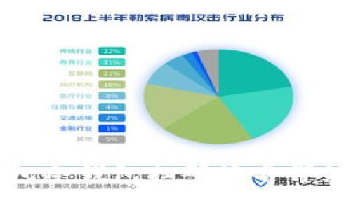 TP钱包冷钱包扫码签名详细指南