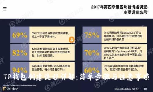 TP钱包创建流程详解：简单步骤与注意事项