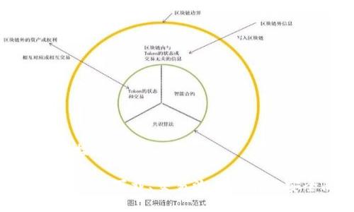 思考一个接近且的

TP交易所官网下载、交易流程指南与安全防范