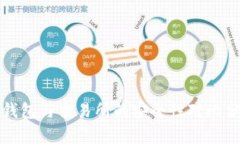 TP钱包与交易所的安全性对