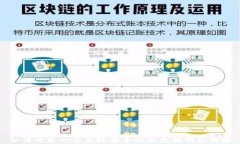 如何开发一个高效安全的