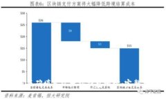 如何正确填入以太坊钱包
