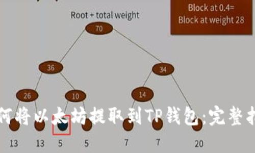 如何将以太坊提取到TP钱包：完整指南