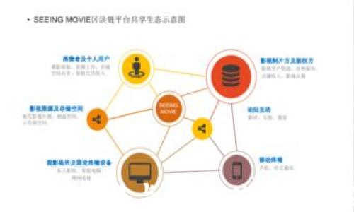 
区块链钱包的创建与开发：从基础到实战指南