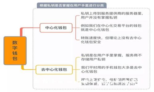 如何选择合适的比特币钱包并购买