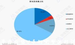 TP平台出售U币的完整流程