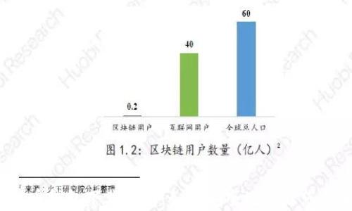 
Ocoin虚拟币钱包下载指南：如何安全地管理您的加密资产