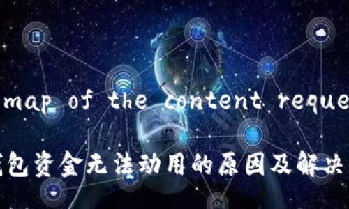 Sitemap of the content request:

TP钱包资金无法动用的原因及解决方案