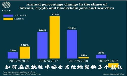 如何在区块链中安全高效地转换多个钱包