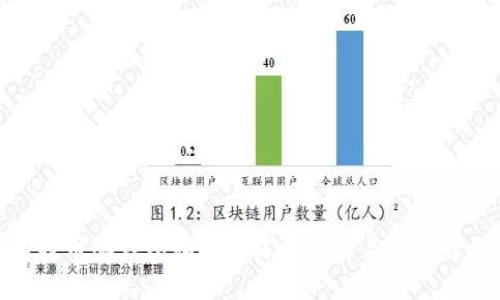 比特币脑钱包私钥泄露的风险与防范措施