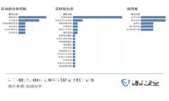 从TP钱包转到交易所的操作