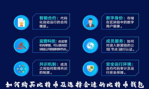 
如何购买比特币及选择合适的比特币钱包