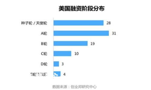 区块链钱包的选择与安全性分析：让你的数字资产更安全