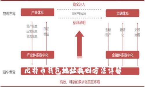 比特币钱包地址找回方法详解
