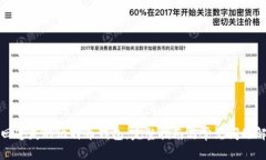 找回遗失的比特币钱包：