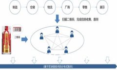 如何轻松创建和管理以太
