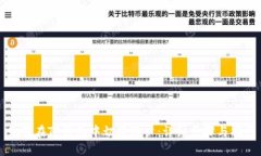 如何在TP钱包中切换账户：