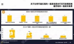 如何在TP钱包中成功卖出数