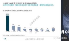 如何将TP钱包中的数字资产