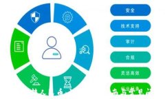 TP钱包如何转人民币：详细