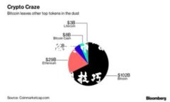以下是根据您提供的主题