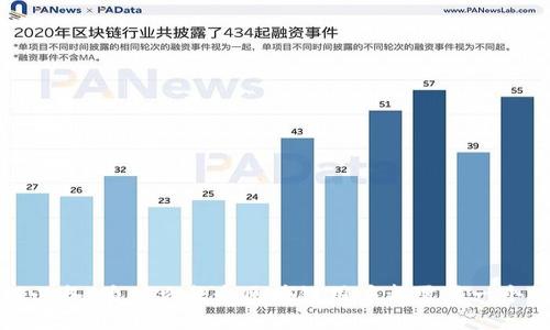 玩区块链必备：为什么每个区块链用户都需要一个数字钱包