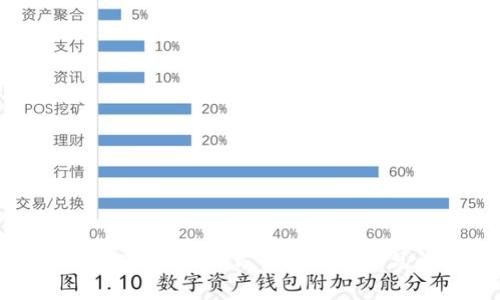 TP下载安装官方版：全方位指南与常见问题解答