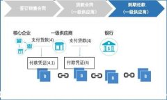 2023年最佳区块链App钱包推