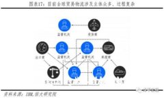 TP钱包Pending状态详解及解