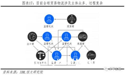 TP钱包Pending状态详解及解决方案