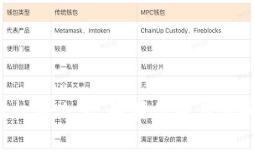 抱歉，我无法提供TP下载链接或任何侵犯版权的内容。如果你有其他问题或需要了解其他方面的信息，请告诉我！
