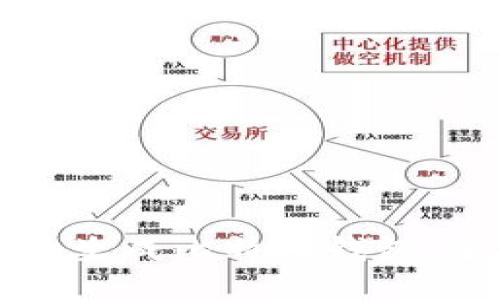 如何高效生成比特币钱包：全面指南