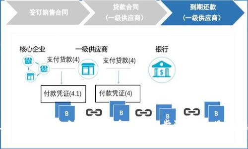 如何在TP钱包中创建子钱包：详细步骤与常见问题解答