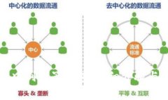 如何在TP钱包中创建子钱包