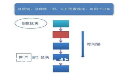TP钱包发行TPT代币：一站式数字资产管理的未来