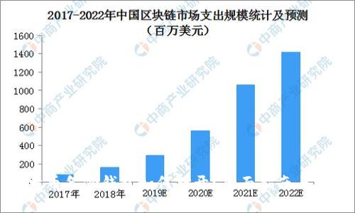 比特币备份钱包如何打开？全面指南与技巧