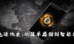 比特币钱包进化史：从简