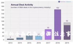 TP钱包提现到交易所的全面