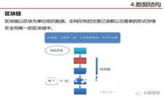 如何通过TP钱包恢复误发