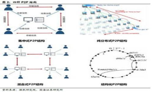 


以太坊钱包代币不显示价格的原因及解决方案