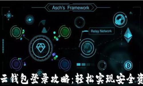 
区块链云钱包登录攻略：轻松实现安全资金管理